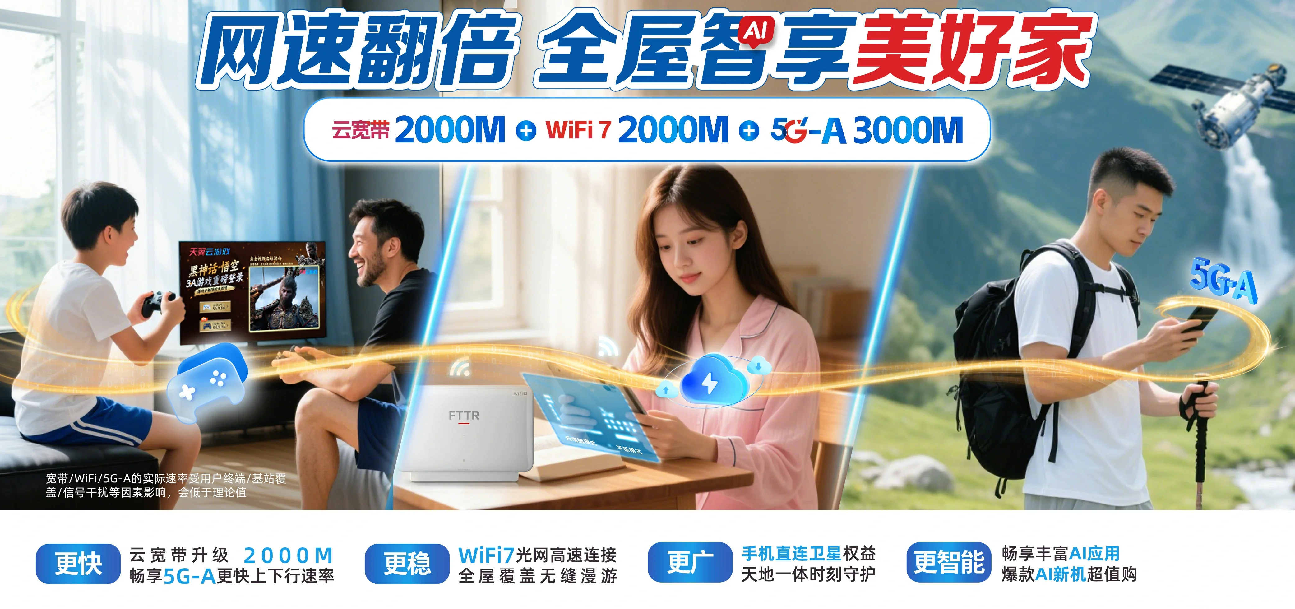 中国电信 鹰潭电信宽带 宽带套餐